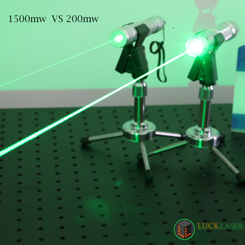 World Most Powerful Green Laser Pointer 1500mW Strong green laser