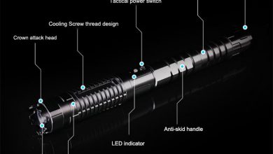 laser poiner can't work issue