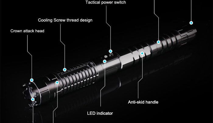 laser poiner can't work issue